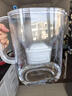 碧然德（BRITA）免安装过滤净水 滤水壶设计师系列 设计师壶Style蓝 3.5L 1壶13芯 PRO版【爆款囤货装】 实拍图