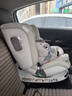 惠尔顿（Welldon）智转2PRO+儿童安全座椅0-7岁i-Size智能通风新生婴儿宝宝车载专用 实拍图