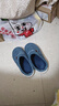 【福利价】小熊小兔棉拖秋冬季情侣保暖学生男拖鞋女居家棉拖鞋 小熊小兔棉拖-藏青色 44-45 适合43-44 实拍图