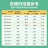 三棵树漆全效美缝剂十大品牌瓷砖地砖专用双组份填缝剂耐水美缝胶 烟灰色 实拍图