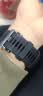 华为苹果 小米 小天才 高驰 OPPO AMAZFIT 佳明 拍拍二手自营智能手表 颜色规格参考质检报告 佳明（GARMIN） 实拍图