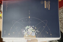 得力(deli)4本16K128张流年星辰系列加厚学生胶套本套装 软抄本记事本日记本笔记本子文具 T16128 实拍图