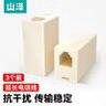 山泽(SAMZHE) 电话直通头 电话线转接盒/连接器/转接头/延长器 电话双通头对接头(三只装)SZ-6001 实拍图