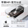 忆捷（EAGET）128GB Lightning USB3.0苹果U盘 i66苹果官方MFI认证一键备份iphone/ipad手机电脑两用优盘 实拍图