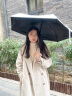 天玮伞业（Tianwei umbrella）超轻遮阳伞五折伞防晒防紫外线胶囊伞可定制 晒单实拍图