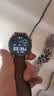 华为（HUAWEI）WATCH3/4 Pro/GT3/GT4/GT5系列 二手运动华为智能手表 GT 时尚款 具体规格可参考质检报告 实拍图