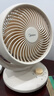美的（Midea）电风扇空气循环扇家用节能四季大风量卧室宿舍摇头轻音台式空调伴侣风扇 【螺旋加速网罩18AD】 实拍图