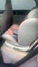 Heekin德国 儿童安全座椅汽车用0-4-12岁婴儿宝宝360度旋转ISOFIX硬接口 时尚粉(ISOFIX+360度旋转) 实拍图