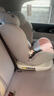 Heekin德国 儿童安全座椅汽车用0-4-12岁婴儿宝宝360度旋转ISOFIX硬接口 时尚粉(ISOFIX+360度旋转) 实拍图