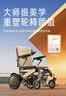 护卫神电动轮椅车630老人专用智能全自动轻便可折叠旅行可推防翻 实拍图