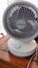 艾美特（AIRMATE）空气循环扇家用节能小型落地大风力电风扇桌面小风扇宿舍卧室台式安静轻音摇头柔风风宝电扇 X28 实拍图