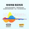 山泽3.5mm转双莲花头音频线一分二 红白2RCA连接线 手机电脑电视连接音响箱功放转换线2米YPR-20 实拍图