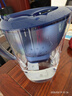 碧然德（BRITA） 过滤净水器 家用滤水壶 净水壶 海洋系列 3.5L蓝色 一壶六芯装 环保加固包装 实拍图