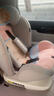 Heekin德国 儿童安全座椅汽车用0-4-12岁婴儿宝宝360度旋转ISOFIX硬接口 时尚粉(ISOFIX+360度旋转) 实拍图