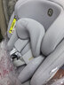 reebaby瑞贝乐启睿pro通风版儿童安全座椅0-12婴儿车载360度全龄i-Size/E1认证 实拍图
