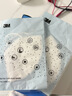 3M口罩kn95口罩立体舒适防尘防晒防飞沫防雾霾颗粒物细菌过滤≥95%  实拍图