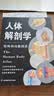 人体解剖学 实拍图