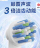 欧乐B（Oral-B）成人电动牙刷P4000深度清洁牙龈按摩3D声波P系列圆头送男友送女友情侣礼赠生日礼物 P4000-魅力蓝 实拍图
