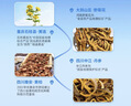 好视力【45岁以上】中老年护眼贴润目冷敷贴保护眼睛视力眼干涩疲劳模糊 中老年18包*4盒【回购率高 送同款体验装】 实拍图
