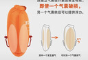 浪姿（LangZi）跟屁虫游泳包成人加厚双气囊安全储物漂流浮标游泳装备冬泳防溺水 橘色 M-28升(实用型) 实拍图