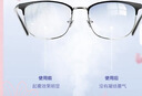 蔡司 眼镜防雾清洁湿巾纸巾 镜片镜头游泳潜水滑雪护目镜近视眼镜防起雾 防雾纸巾30片装 实拍图