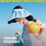 蕉下（beneunder）遮阳帽子女黑胶贝壳防晒帽男太阳帽便携空顶帽大帽檐全脸遮阳 灰 实拍图