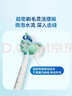 飞利浦（PHILIPS）电动牙刷头官方原装适配钻石3/7/9系列刷柄清洁 欧洲进口 3支装 HX9023  实拍图