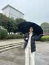 八海鸟雨伞反向自动晴雨两用太阳伞车载遮阳男女士加固60骨抗风暴折叠伞 实拍图