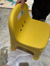 禧天龙家用加厚凳子椅子带靠背幼儿矮凳宝宝椅小板凳换鞋凳创意凳子 亮丽黄1只装【新款椅凳】 实拍图