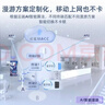 锐捷无线吸顶apWiFi6 RG-EAP262(G)V2千兆双频1800M 企业级全屋wifi路由器 大户型办公别墅酒店组网 实拍图