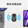 联想（Lenovo）无线蓝牙双模充电鼠标 蓝牙5.0/3.0 便携办公鼠标人体工学设计 Howard Mouse 2022充电版风暴灰 实拍图