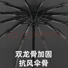 小米（MI）同款全自动雨伞成人男女双人折叠伞遮阳大号太阳伞防 简约黑【60骨全自动】 加固抗风/防晒/晴雨两用 实拍图