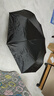 捷果全自动雨伞折叠晴雨两用手动伞黑色太阳伞防晒防紫外线遮阳伞 升级全自动黑uv8骨 实拍图