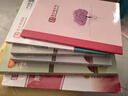 同等学力申硕申请硕士学位英语水平全国统一考试大纲指南第六版6版+历年真题及模拟试题含真题详解+词汇+视频 圣才备考2027 4本 大纲+指南+词汇+历年真题 晒单实拍图