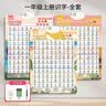 乐乐鱼（leleyu）识字有声挂图一年级上下册幼小衔接儿童玩具点读发声生日礼物3张 实拍图