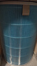 适配米家小米 空气净化器滤芯滤网2S 1 2 3 4 5代4lite 5S 4ProH滤芯过滤网3H/3C滤芯 【2/2S/3代/PRO/3H/3C】除霾除尘款 实拍图