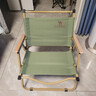 骆驼户外露营折叠椅便携式靠背写生躺椅野营钓鱼凳美术生椅子克米特椅 绿色-钢管椅架-承重120KG 实拍图
