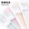 国誉(KOKUYO)淡彩曲奇B5活页本Campus笔记本子活页纸替换芯精美5色索引分隔页 40张 粉色 WSG-RUCP11NP 实拍图