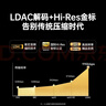 绿联 蓝牙音频接收器6.0版【LDAC解码+Hi-Res音质】3.5mm蓝牙适配器 适用手机电脑连老式音响/功放 实拍图