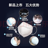 3M口罩kn95口罩立体舒适防尘防晒防飞沫防雾霾颗粒物细菌过滤≥95%  实拍图