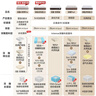 雅兰床垫5A级十大床垫品牌乳胶床垫1.8米x2米 弹簧床垫 深睡智享版3.0 深睡智享版3.0【25cm】深睡新升级,三区动态释压 1.2*2m 实拍图