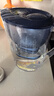 碧然德（BRITA） 过滤净水器 家用滤水壶 净水壶 海洋系列 3.5L蓝色 一壶六芯装 环保加固包装 实拍图