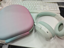 漫步者（EDIFIER）【爆款推荐】W820NB双金标主动降噪无线头戴式蓝牙耳机游戏音乐运动学生网课耳麦适用于安卓苹果 【升级版】柳牙青+彩色耳机包 实拍图