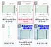 敏语铁网 铁丝网围栏防护网高速公路护栏网围山圈地果园防护 2米高3米长5毫米丝径加预埋立柱75米 实拍图