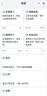 乐心智能体脂秤电子称体重称家用减肥高精准测脂人体脂肪体重管理S21 实拍图