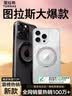 图拉斯支点壳【相机按键全包】 适用苹果13pro手机壳iphone13pro保护套超薄磨砂磁吸支架防摔冰透透明壳 实拍图