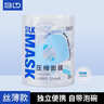 贝览得（beautyblend）压缩面膜纸湿敷专用一次性面膜纸膜布蚕丝工艺 20粒/盒  实拍图