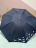 天堂伞伞内层银胶防晒太阳伞遮阳伞三折折叠晴雨伞两用伞336T银丝印 藏青（银胶款336银丝印）8骨 实拍图