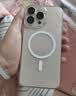 闪魔【自带Ai拍摄按键】适用苹果16promax手机壳magsafe磁吸保护套超薄防摔透明镜头全包 实拍图