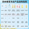 润本儿童洗发水沐浴露婴儿宝宝泡泡洗发沐浴二合一桃叶精华550ml*2 实拍图
